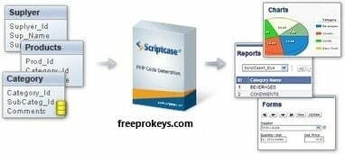 ScriptCase 9.9.013 Crack Plus License Key 2023 Free Download